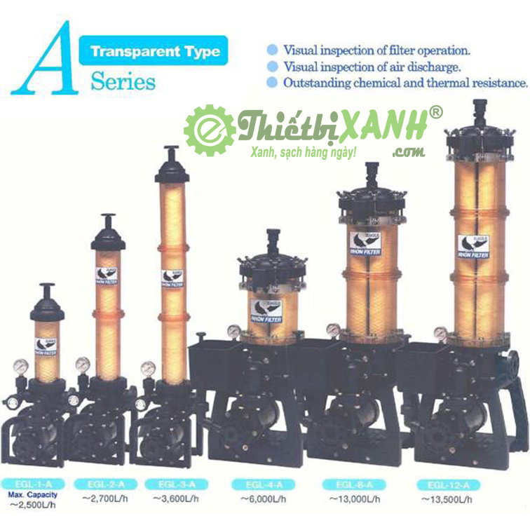 Bộ lọc tuần hoàn hóa chất không Acid A Series
