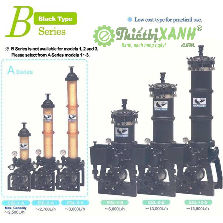 Bộ lọc tuần hoàn hóa chất không Acid B Series