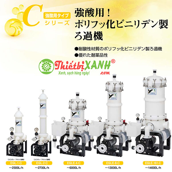 Bộ lọc hóa chất có Axit